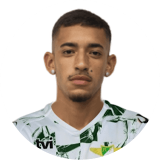 Kevyn Monteiro