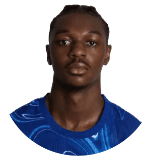 Kaiden Wilson