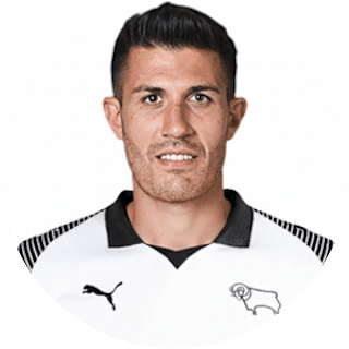 Danny Batth