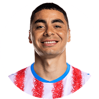Miguel Almirón