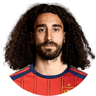 Marc Cucurella