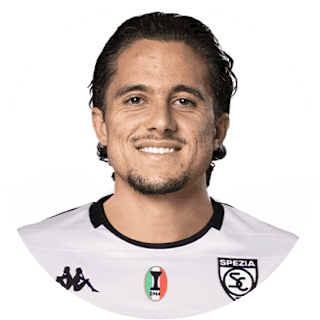 Leonardo Sernicola