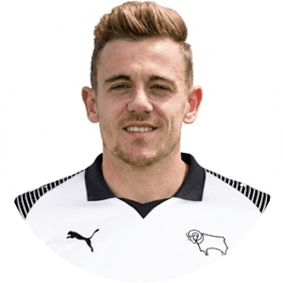 Sammie Szmodics