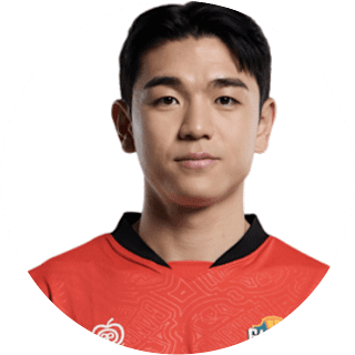 Kim Dae-Won
