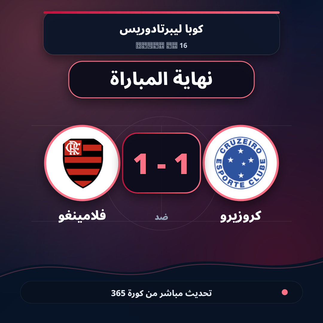 نهاية المباراة.. كروزيرو 1 - 1 فلامينغو