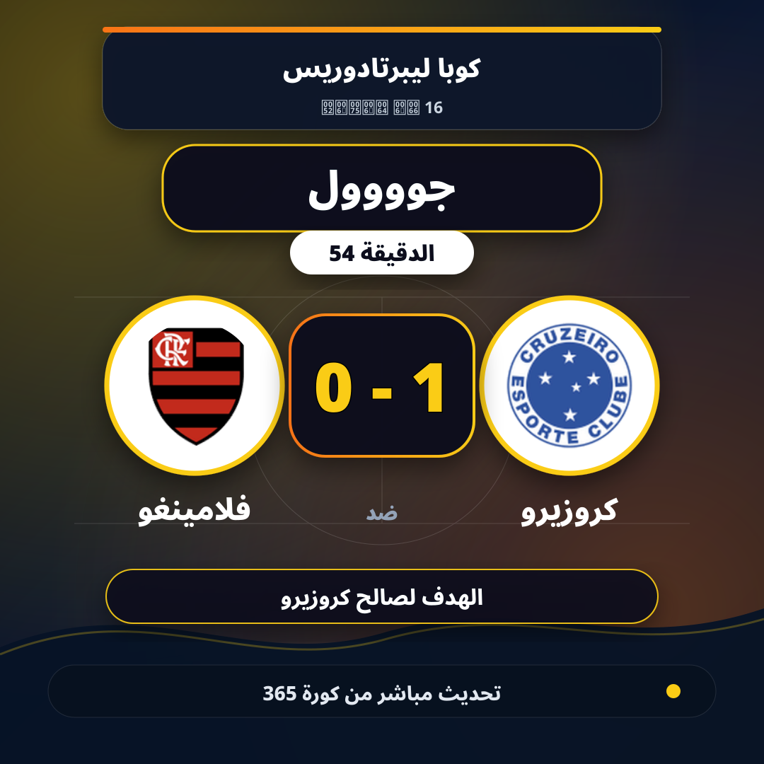 جوووول لـ كروزيرو في الدقيقة 54.. 1 - 0