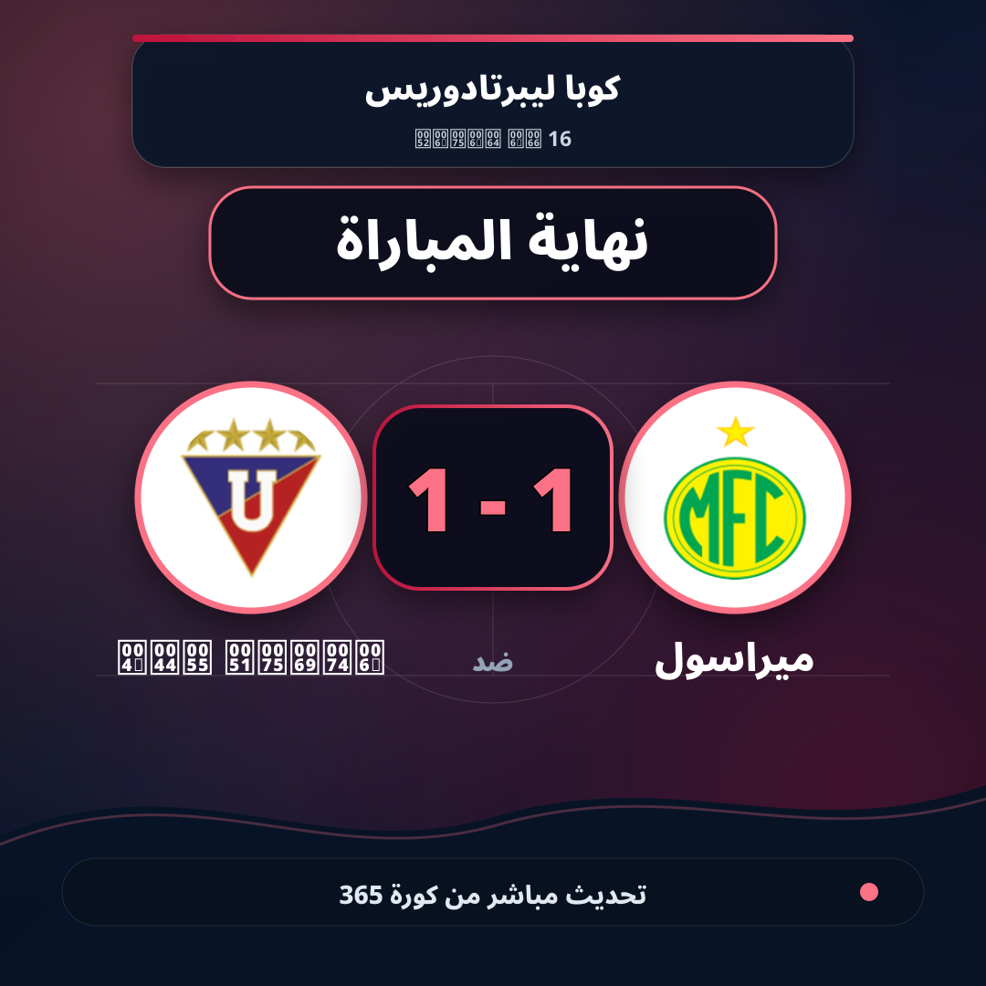 نهاية المباراة.. ميراسول 1 - 1 LDU Quito