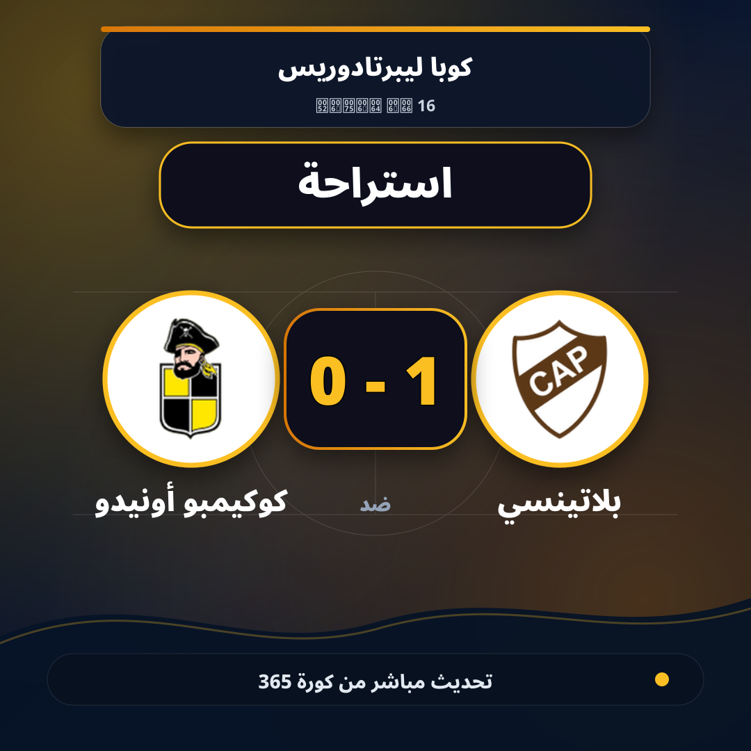 استراحة.. بلاتينسي 1 - 0 كوكيمبو أونيدو