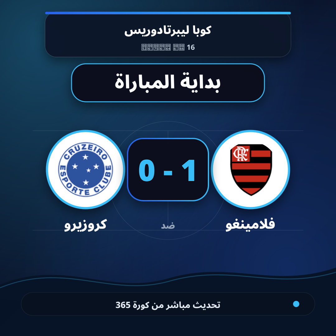 بداية مباراة فلامينغو و كروزيرو