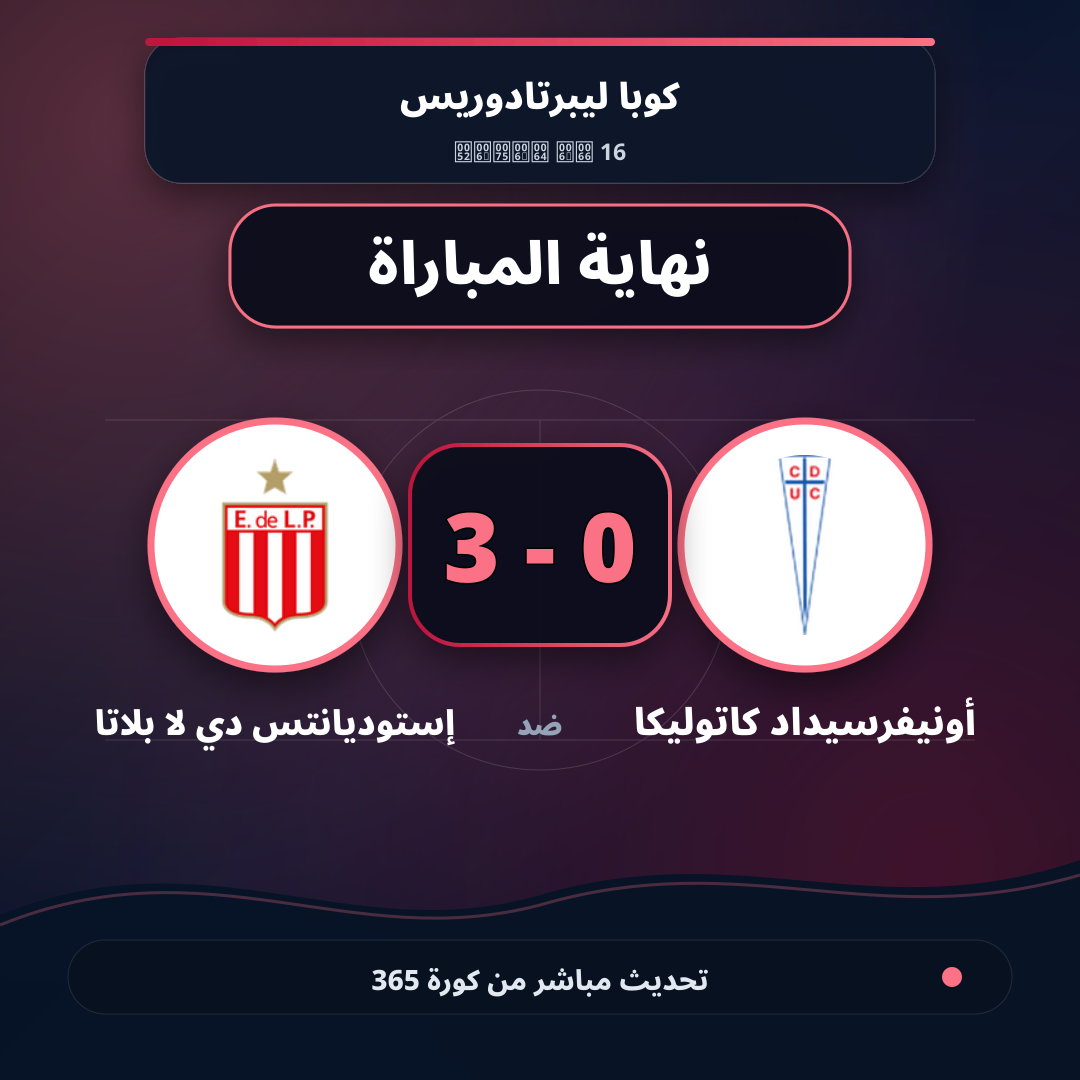 نهاية المباراة.. أونيفرسيداد كاتوليكا 0 - 3 إستوديانتس دي لا بلاتا