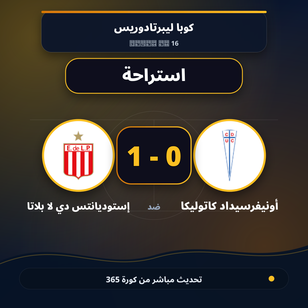 استراحة.. أونيفرسيداد كاتوليكا 0 - 1 إستوديانتس دي لا بلاتا