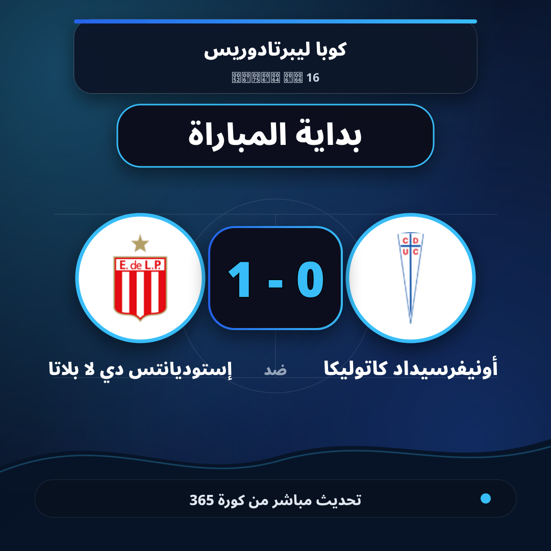 بداية مباراة أونيفرسيداد كاتوليكا و إستوديانتس دي لا بلاتا