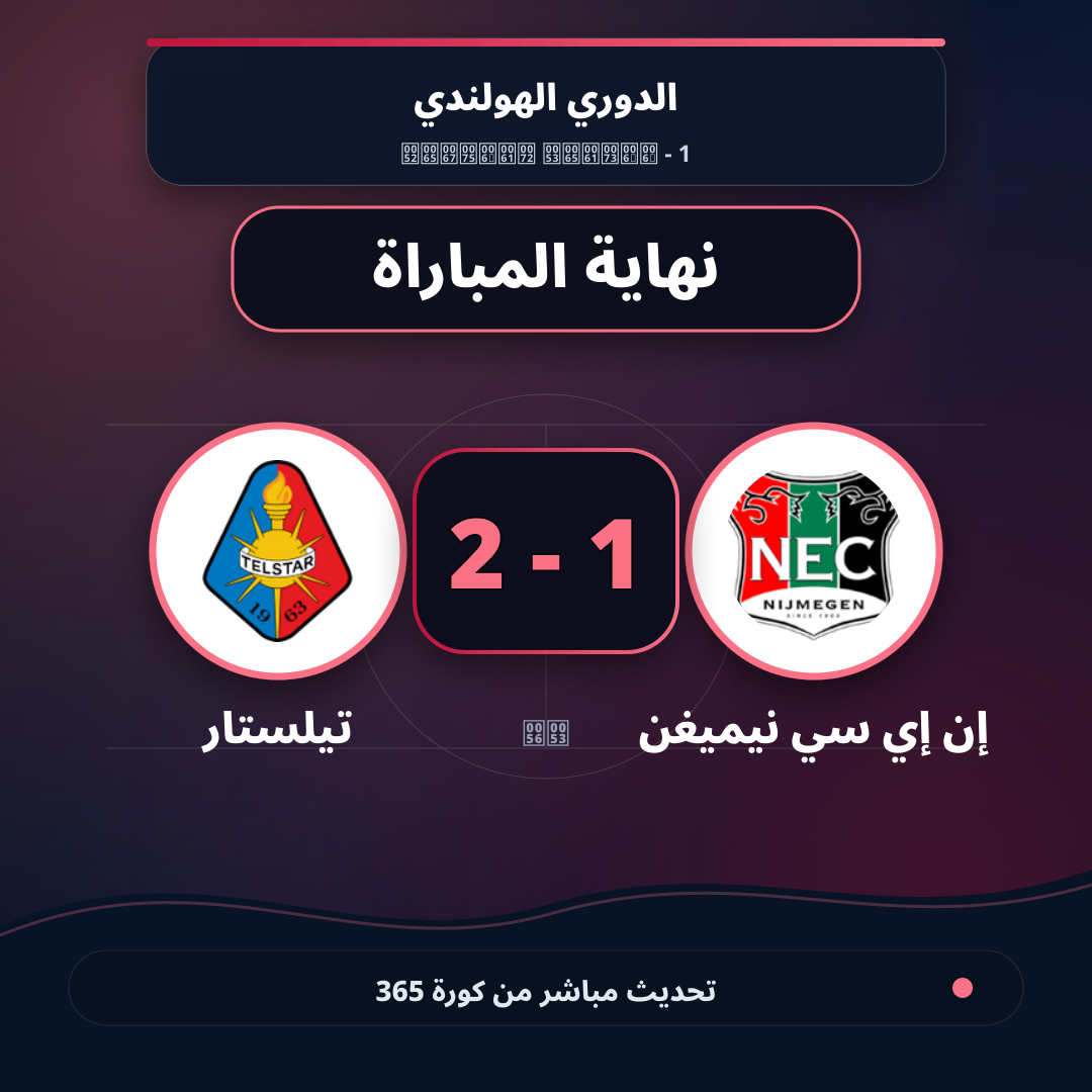 نهاية المباراة.. إن إي سي نيميغن 1 - 2 تيلستار