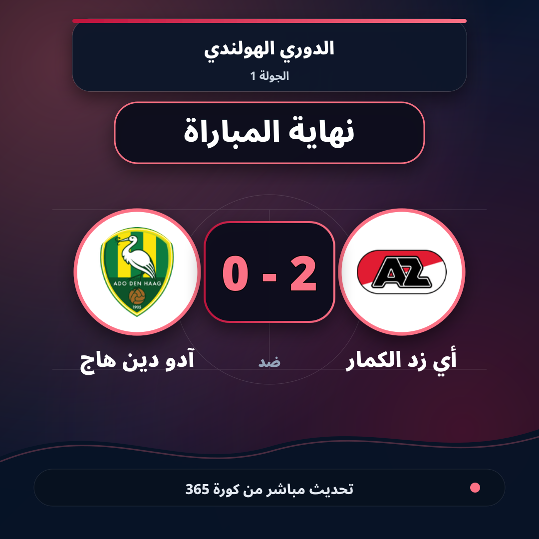 نهاية المباراة.. أي زد الكمار 2 - 0 آدو دين هاج