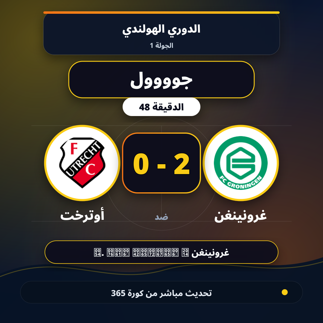 جوووول لـ غرونينغن في الدقيقة 34.. 2 - 0