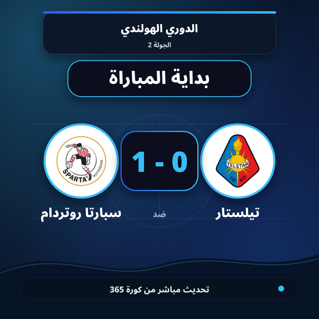 بداية مباراة تيلستار و سبارتا روتردام