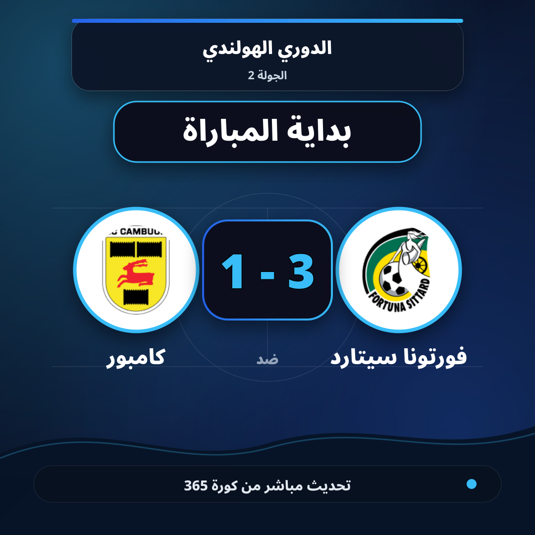 بداية مباراة فورتونا سيتارد و كامبور