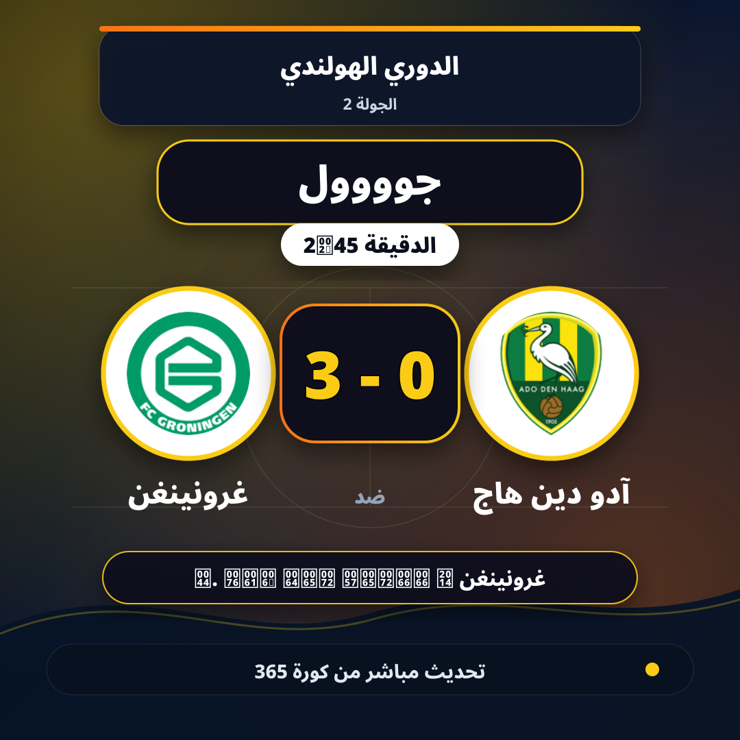 جوووول لـ غرونينغن في الدقيقة 45+2.. 0 - 3
