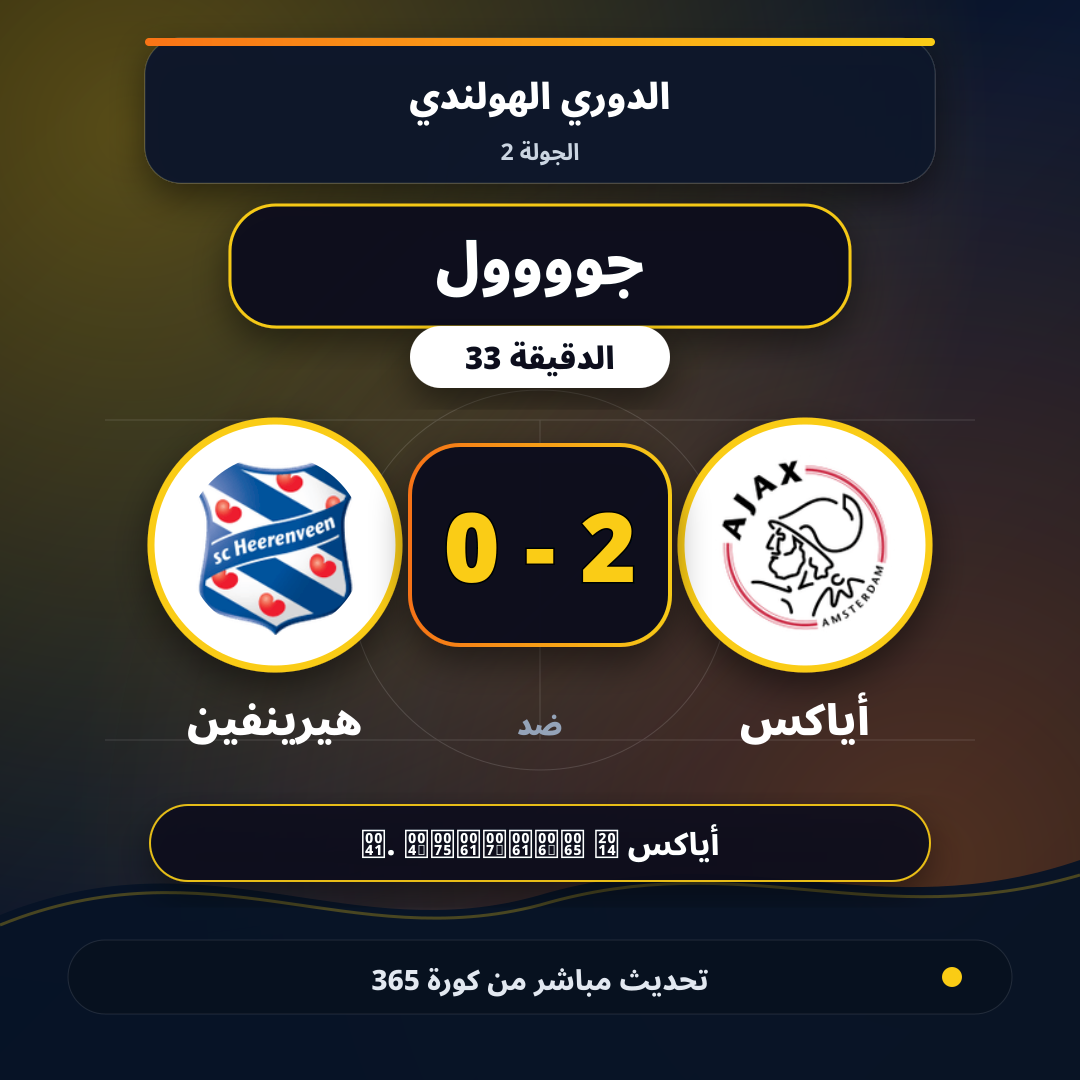 جوووول لـ أياكس في الدقيقة 33.. 2 - 0