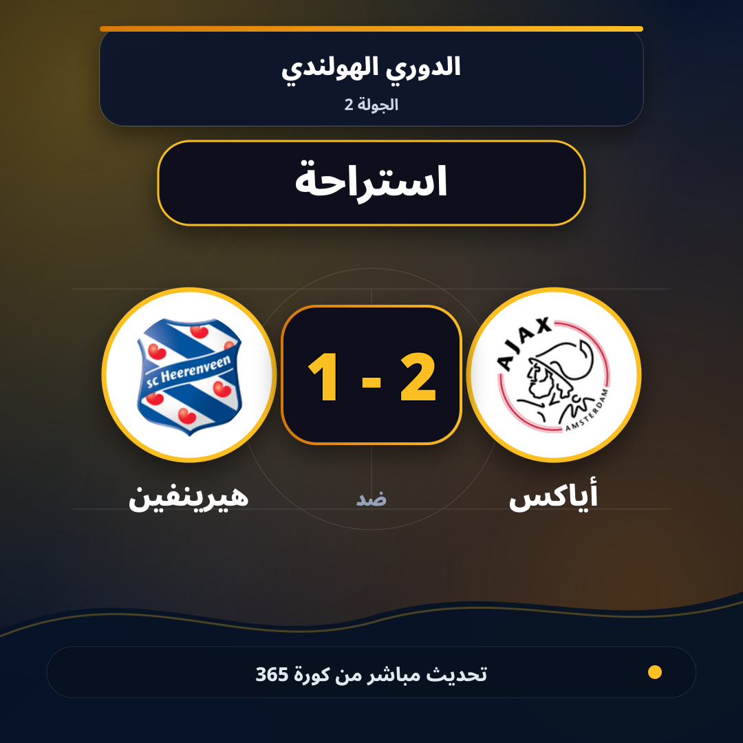 استراحة.. أياكس 2 - 1 هيرينفين