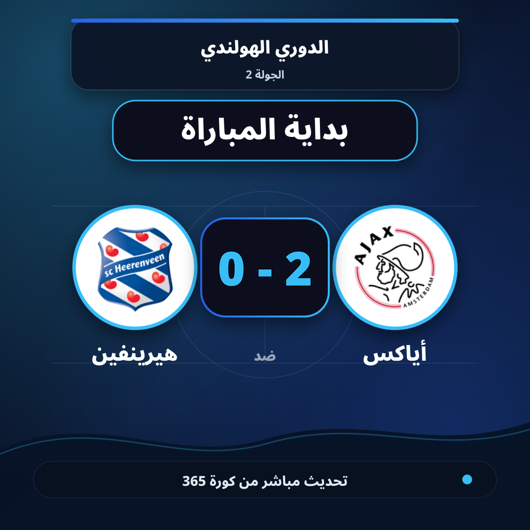 بداية مباراة أياكس و هيرينفين