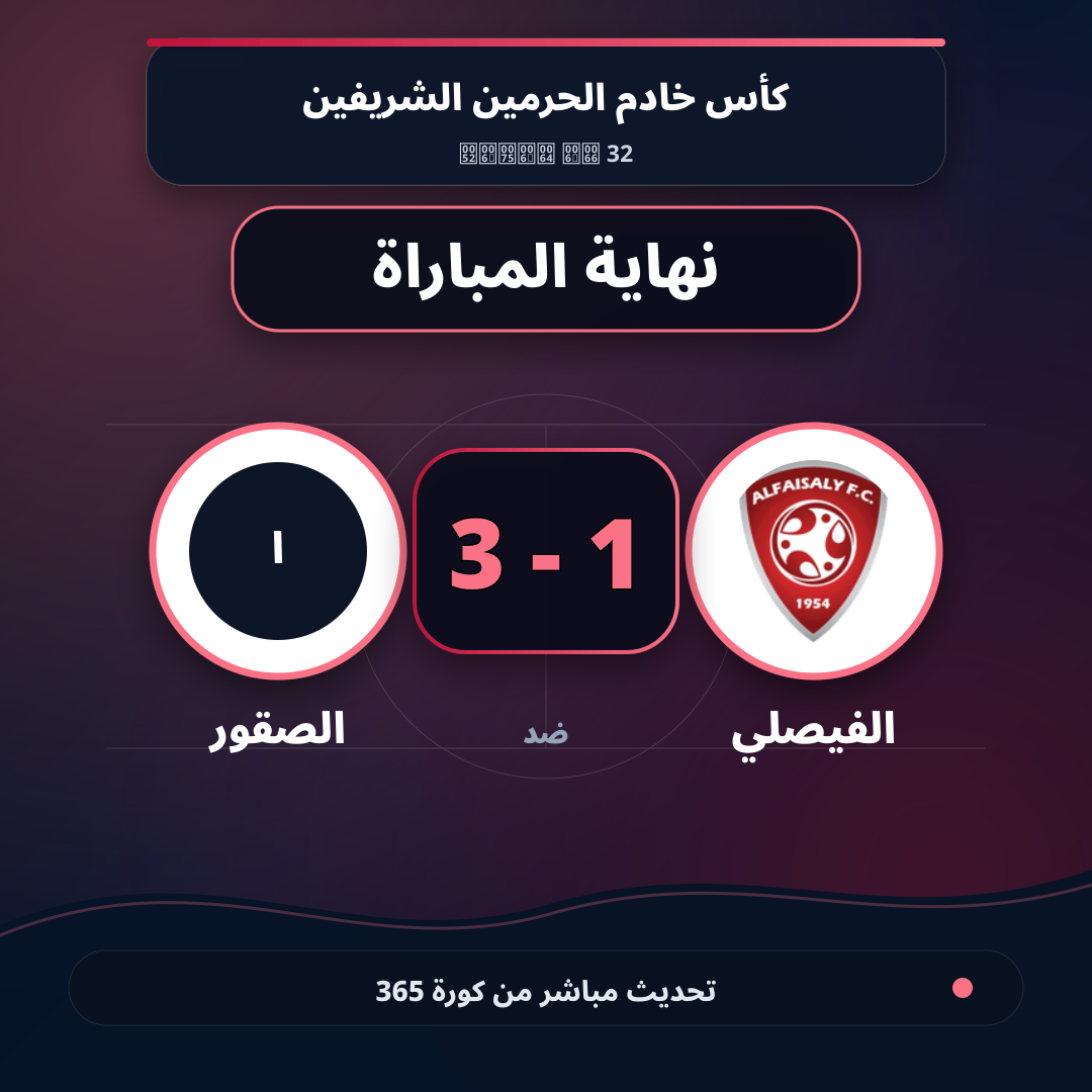 نهاية المباراة.. الفيصلي 1 - 3 الصقور