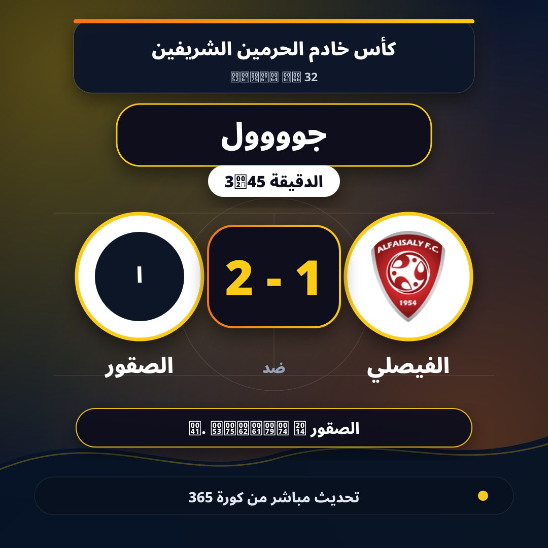 جوووول لـ الفيصلي في الدقيقة 45+3.. 1 - 2
