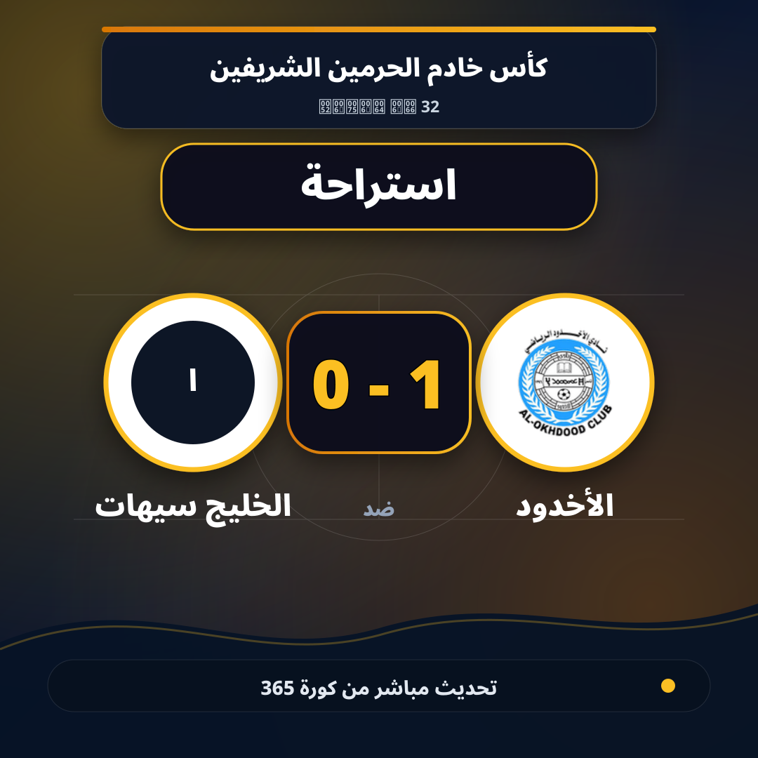 استراحة.. الأخدود 1 - 0 الخليج سيهات