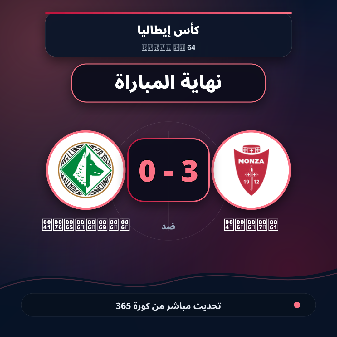 نهاية المباراة.. Monza 3 - 0 Avellino