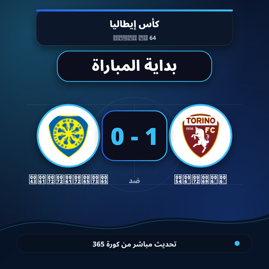 بداية مباراة Torino و Carrarese