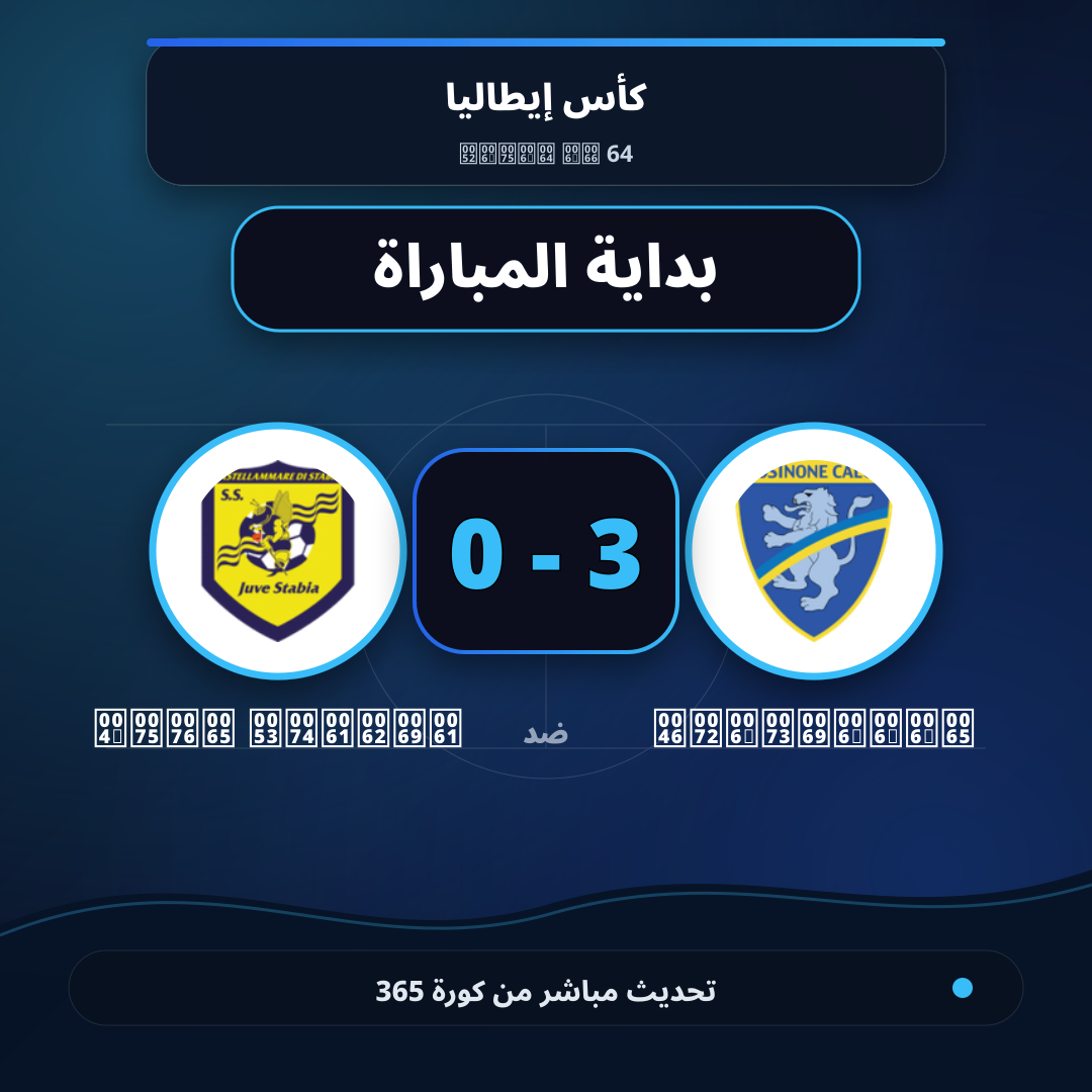 بداية مباراة Frosinone و Juve Stabia