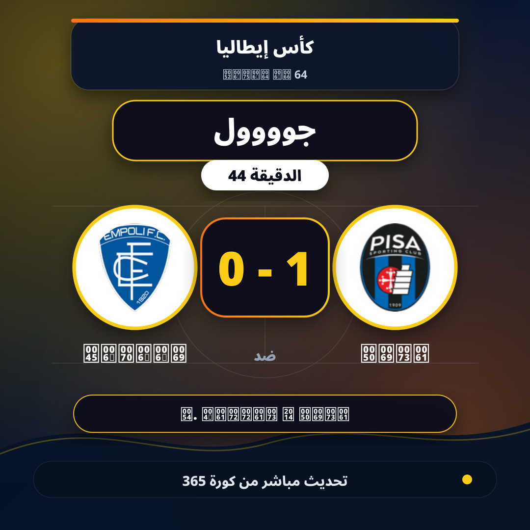 جوووول لـ Pisa في الدقيقة 44.. 1 - 0