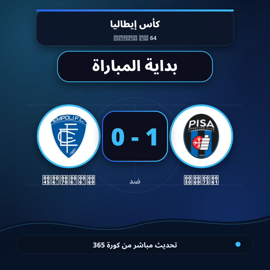 بداية مباراة Pisa و Empoli