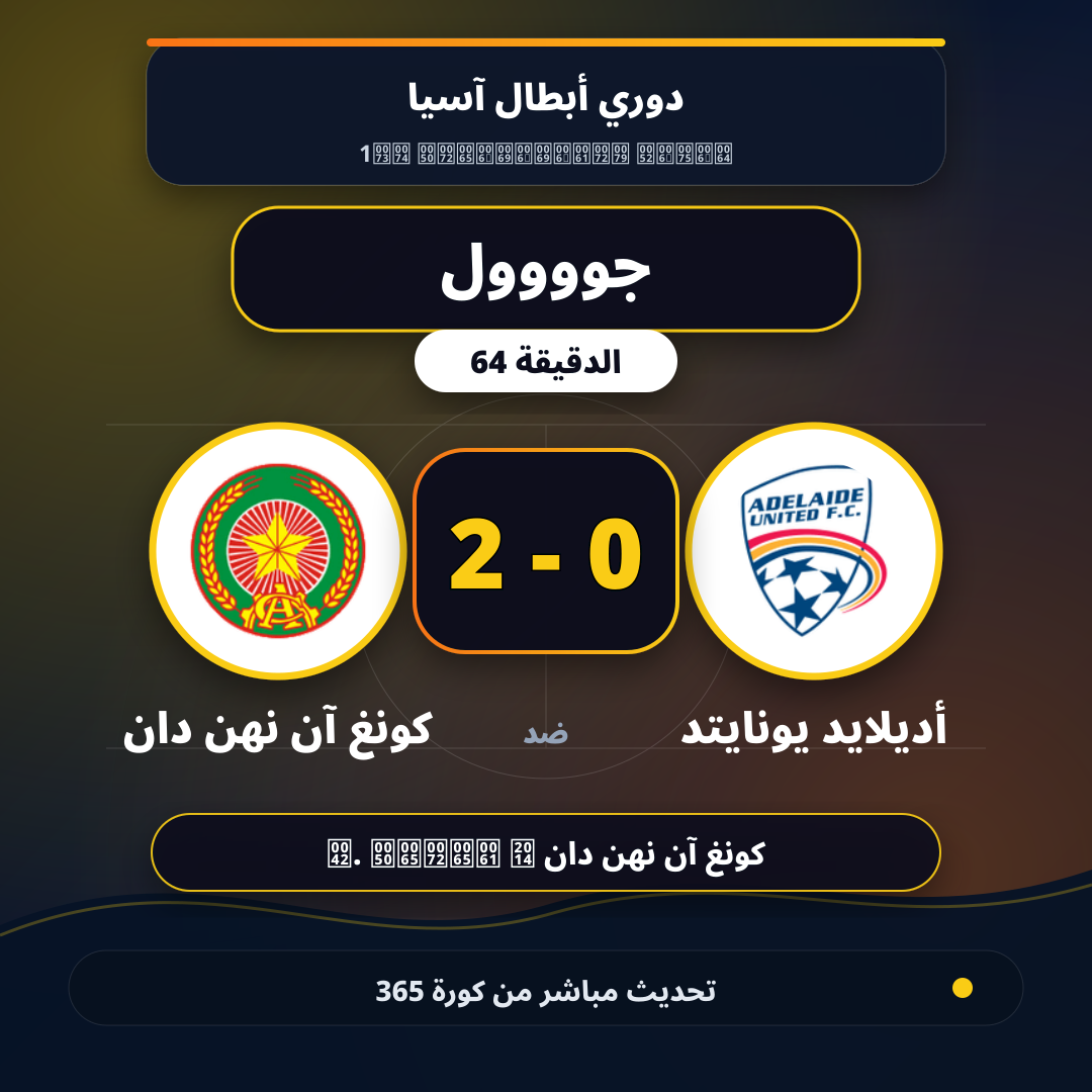 جوووول لـ كونغ آن نهن دان في الدقيقة 64.. 0 - 2