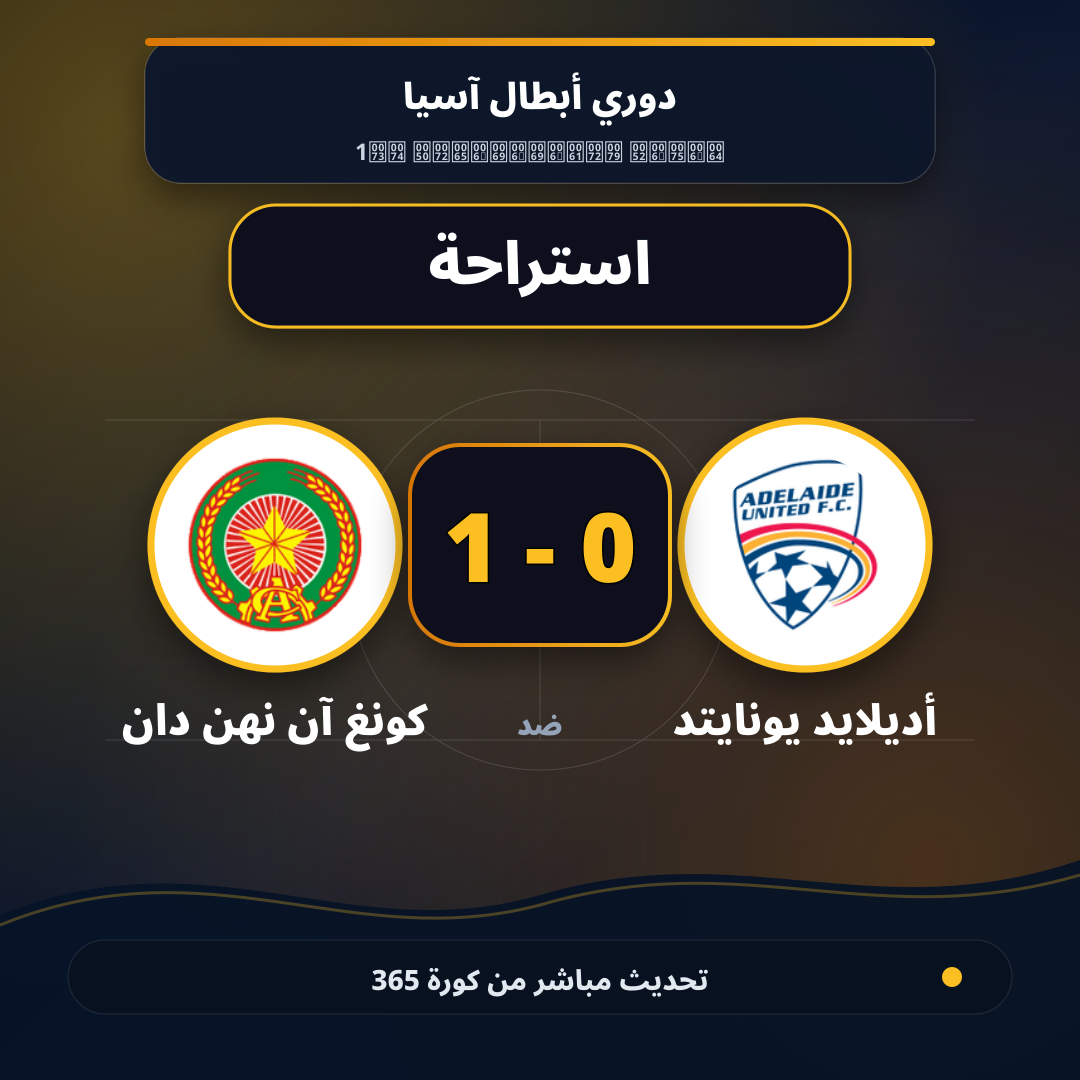 استراحة.. أديلايد يونايتد 0 - 1 كونغ آن نهن دان