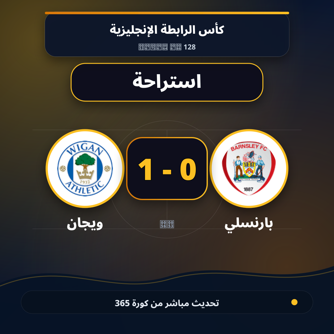 استراحة.. بارنسلي 0 - 1 ويجان