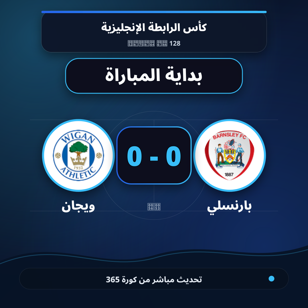 بداية مباراة بارنسلي و ويجان
