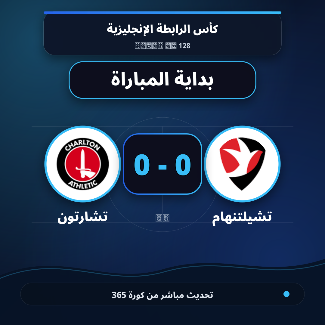 بداية مباراة تشيلتنهام و تشارتون
