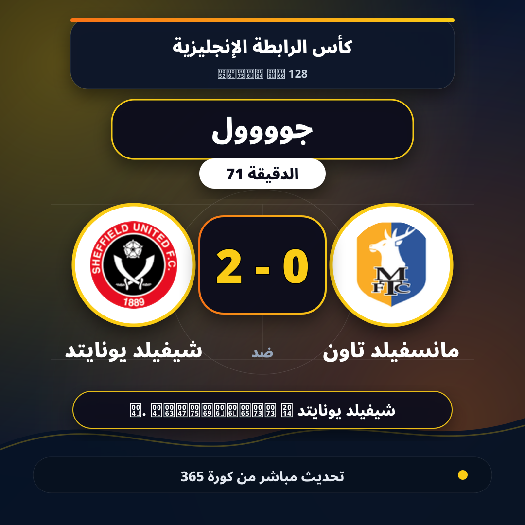 جوووول لـ شيفيلد يونايتد في الدقيقة 71.. 0 - 2
