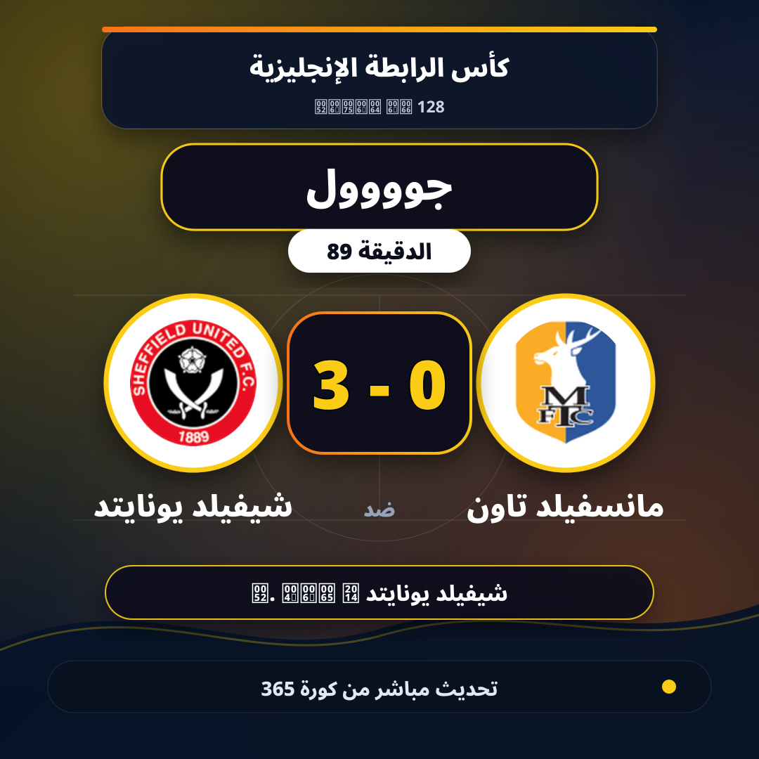 جوووول لـ شيفيلد يونايتد في الدقيقة 89.. 0 - 3
