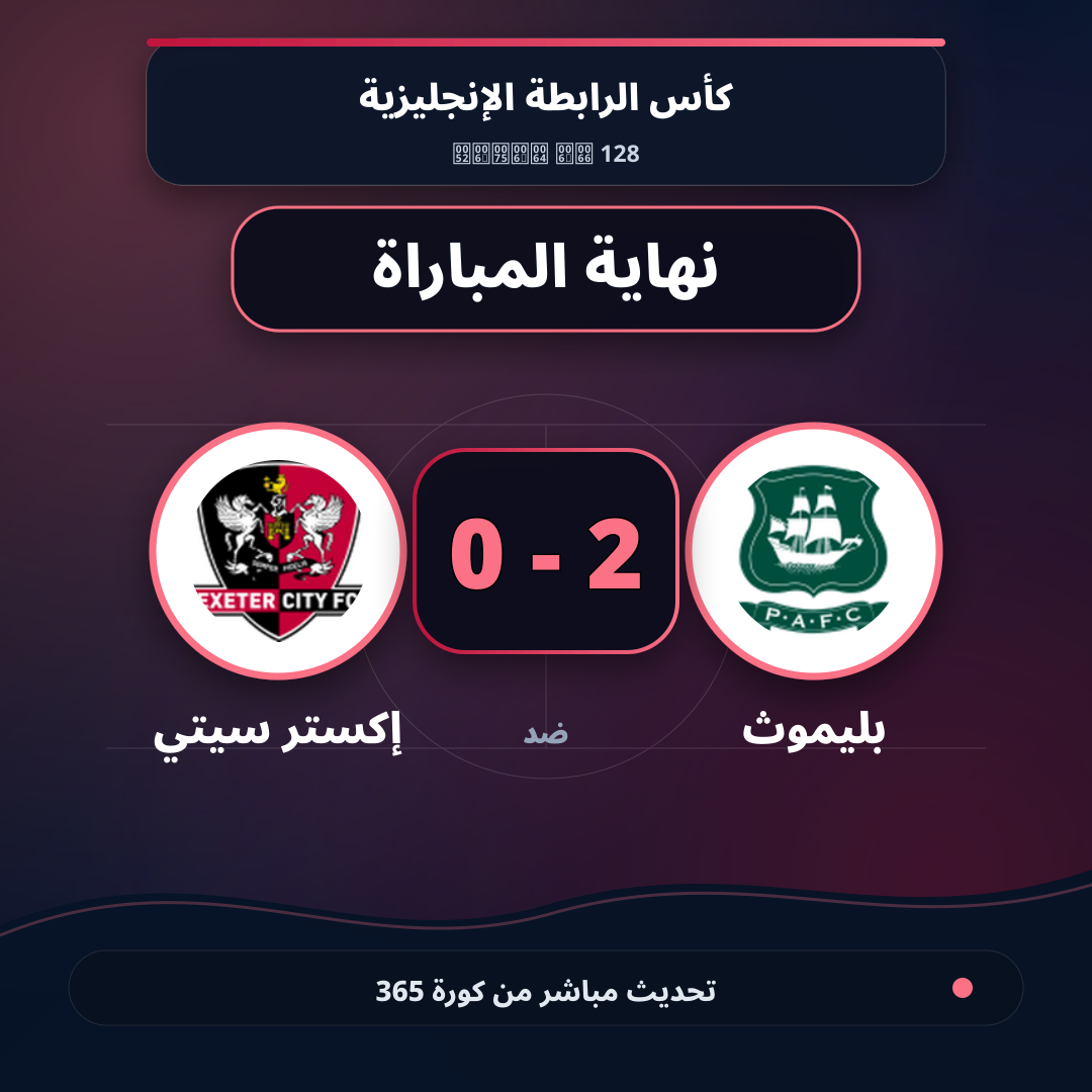 نهاية المباراة.. بليموث 2 - 0 إكستر سيتي