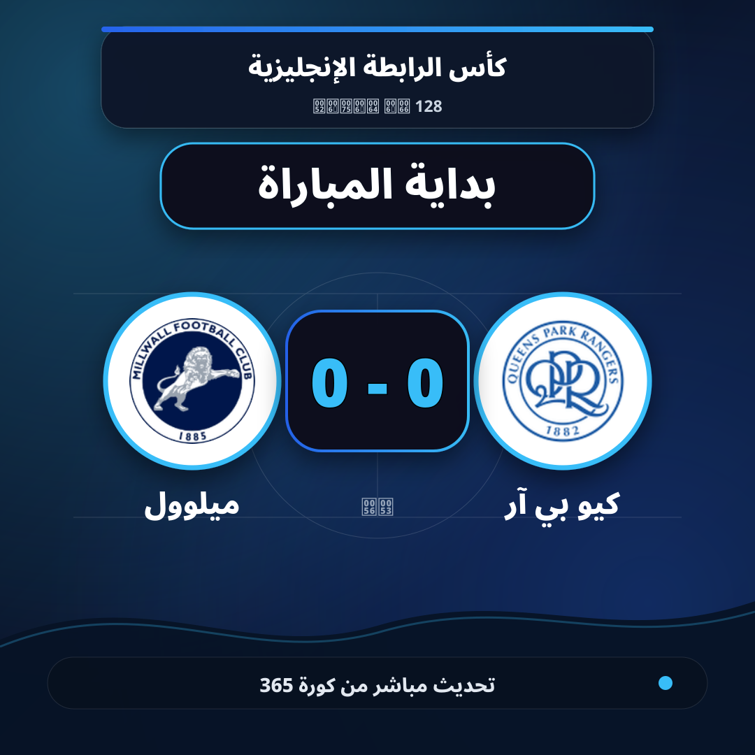 بداية مباراة كيو بي آر و ميلوول