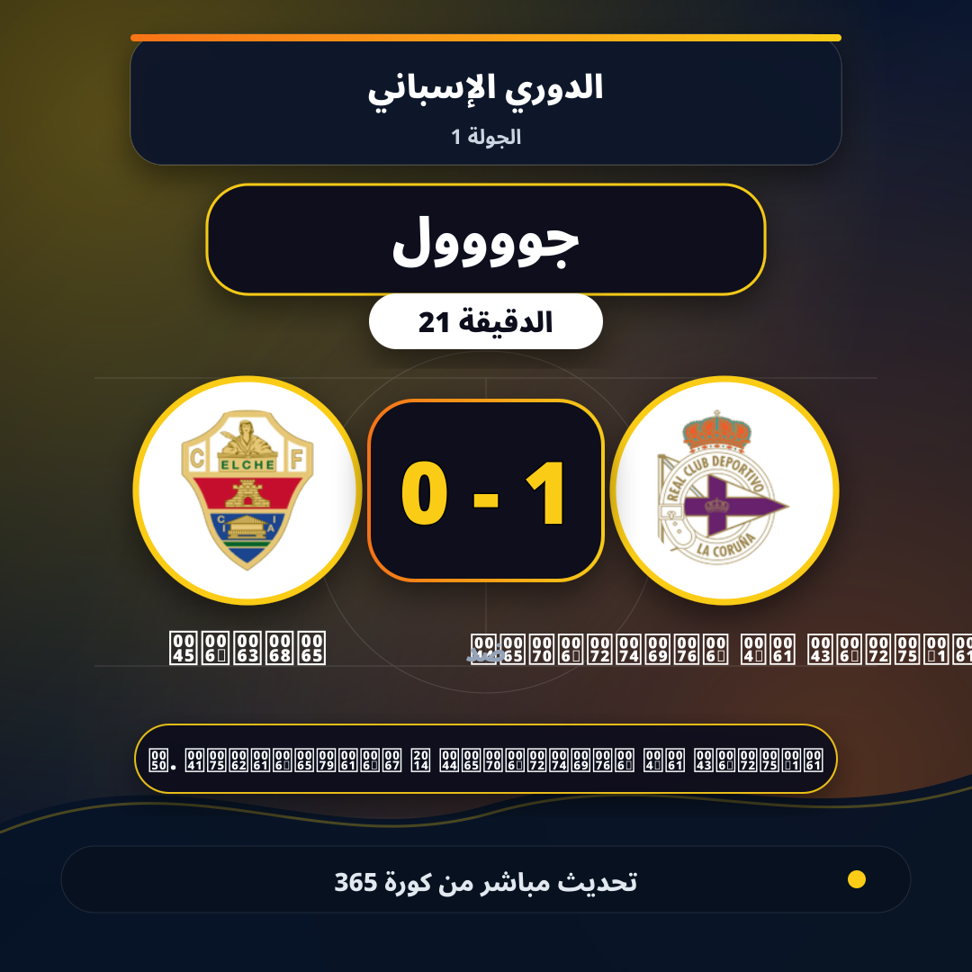 جوووول لـ Deportivo La Coruña في الدقيقة 21.. 1 - 0