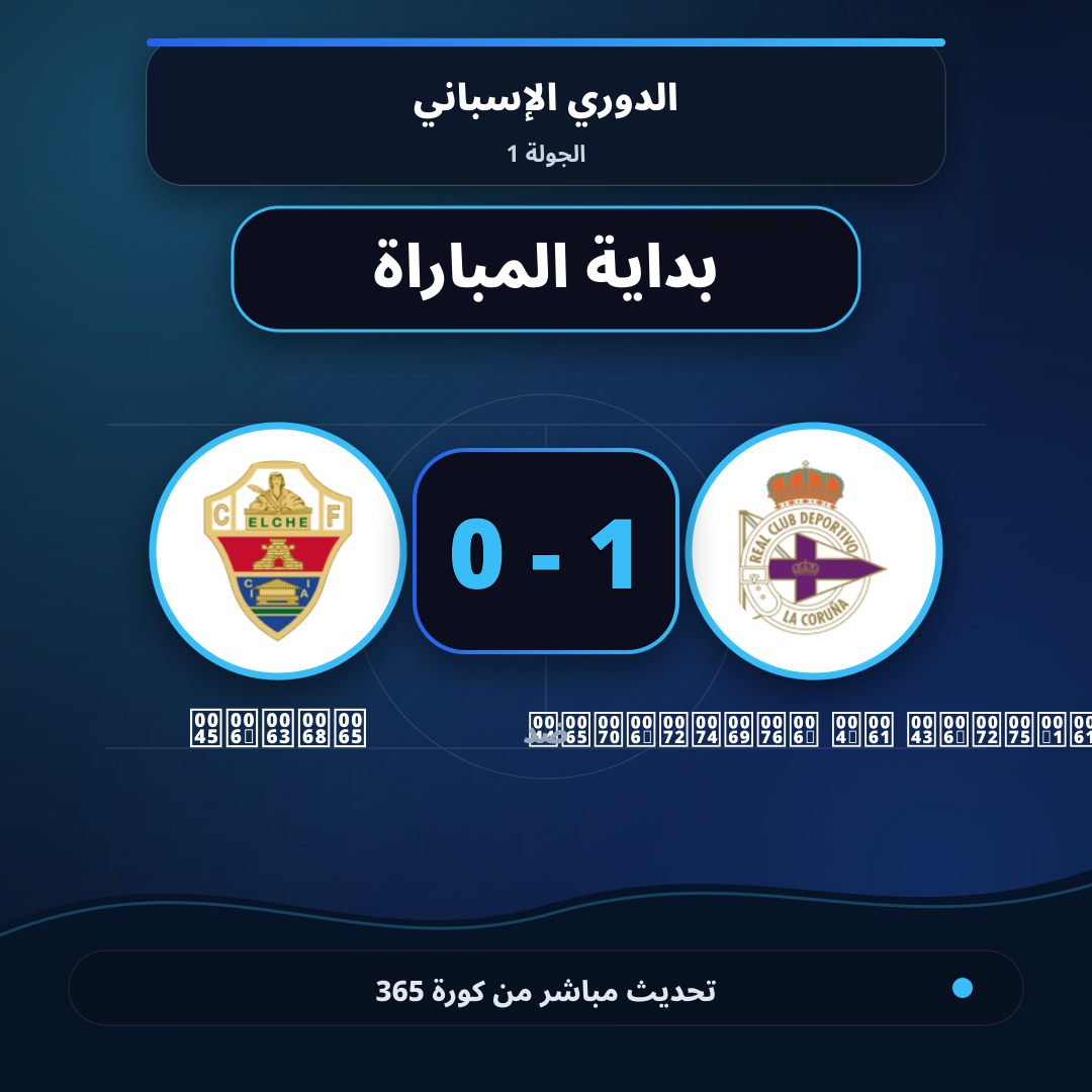بداية مباراة Deportivo La Coruña و Elche