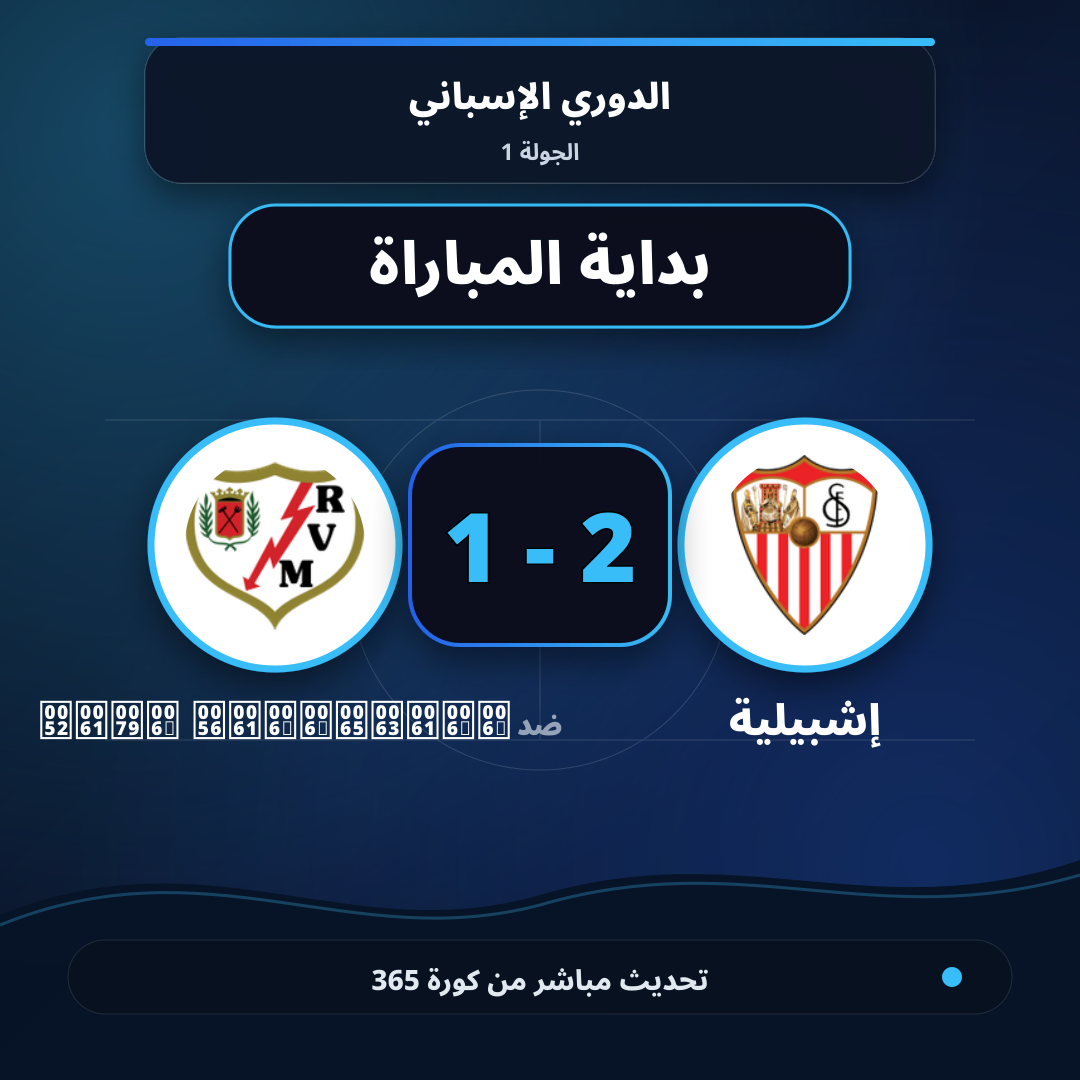 بداية مباراة إشبيلية و Rayo Vallecano