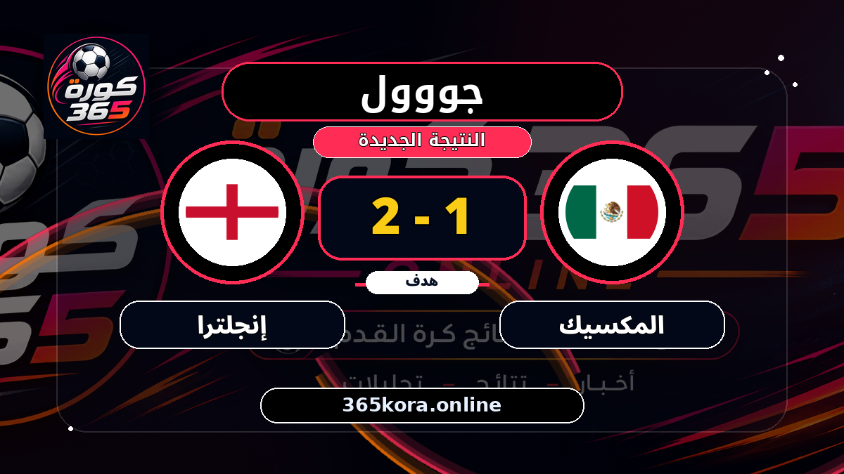جووول لـ المكسيك.. 1 - 2
