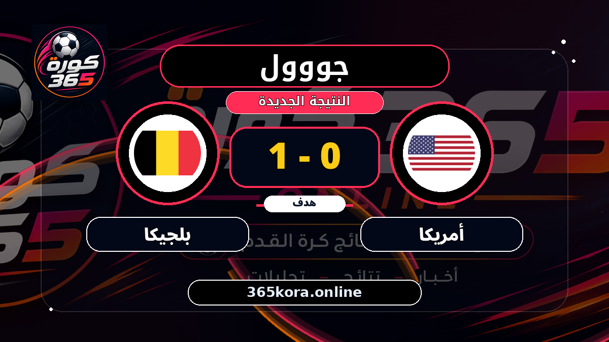 جووول لـ بلجيكا.. 0 - 1