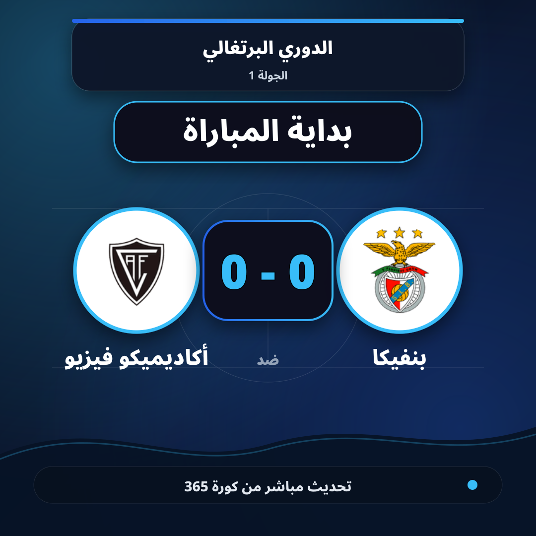 بداية مباراة بنفيكا و أكاديميكو فيزيو