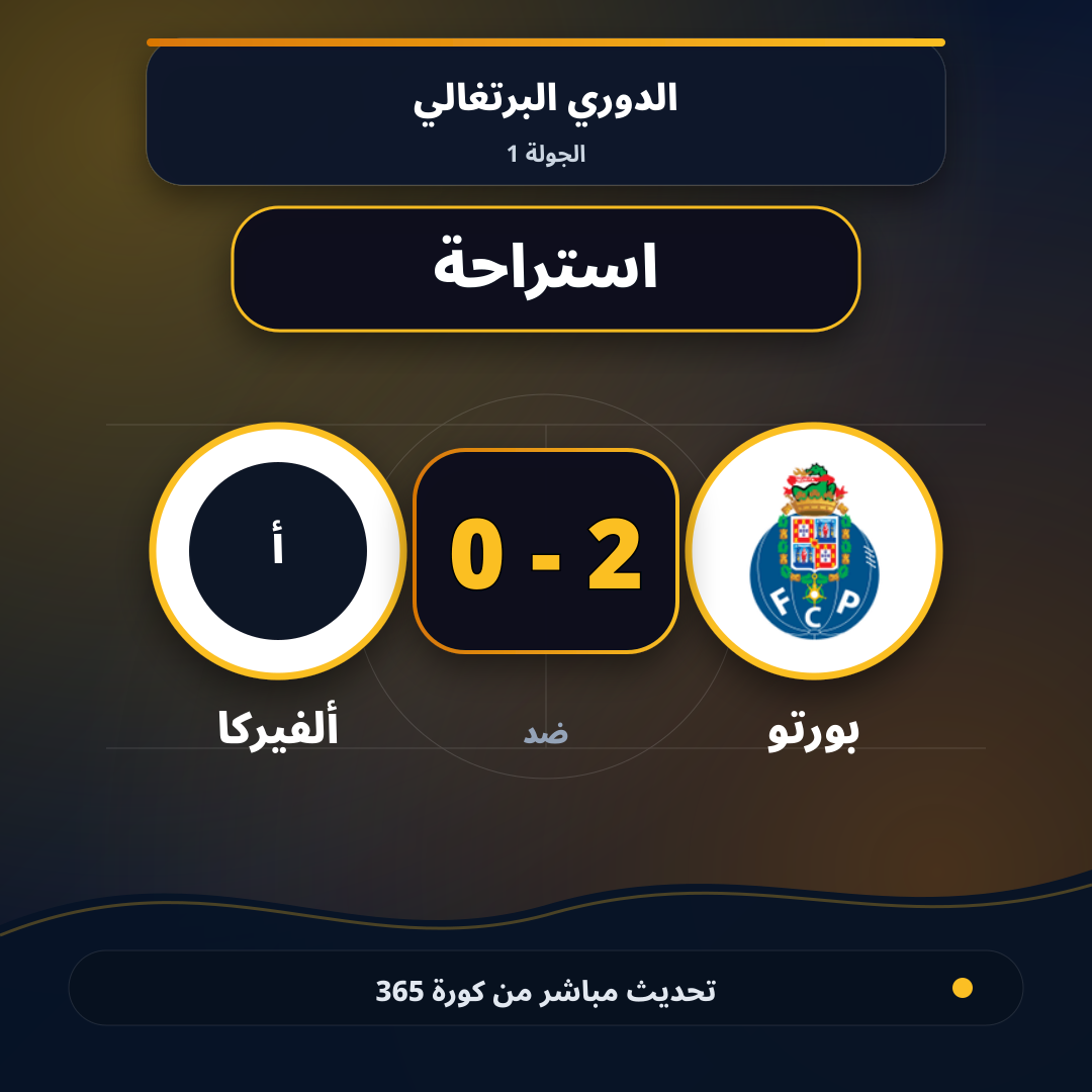 استراحة.. بورتو 2 - 0 ألفيركا