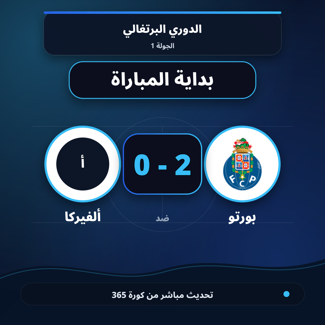 بداية مباراة بورتو و ألفيركا